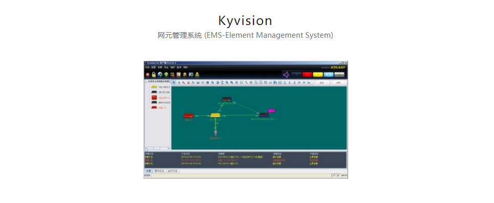 網(wǎng)絡(luò)管理軟件Kyvision 網(wǎng)元管理系統(tǒng) (EMS-Element Management System)